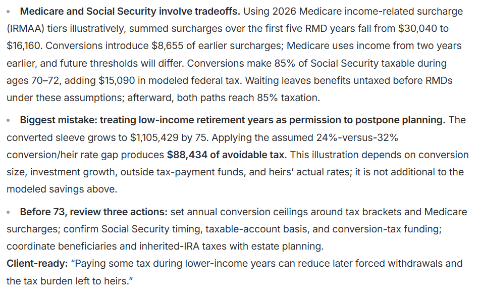 DeepVest AgentLab findings on how pre-RMD Roth conversions affect Medicare IRMAA surcharges, Social Security taxation, and $88,434 of avoidable tax for heirs. It also lists three retirement tax planning actions for advisors to review before age 73.